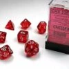 CHESSEX - Set De 7 Dés - TRANSPARENT - Rouge/Blanc -Périphériques De Jeu Soldes chessex set de 7 des transparent 4 75 19 00 c20 rouge blanc p image 46048 grande