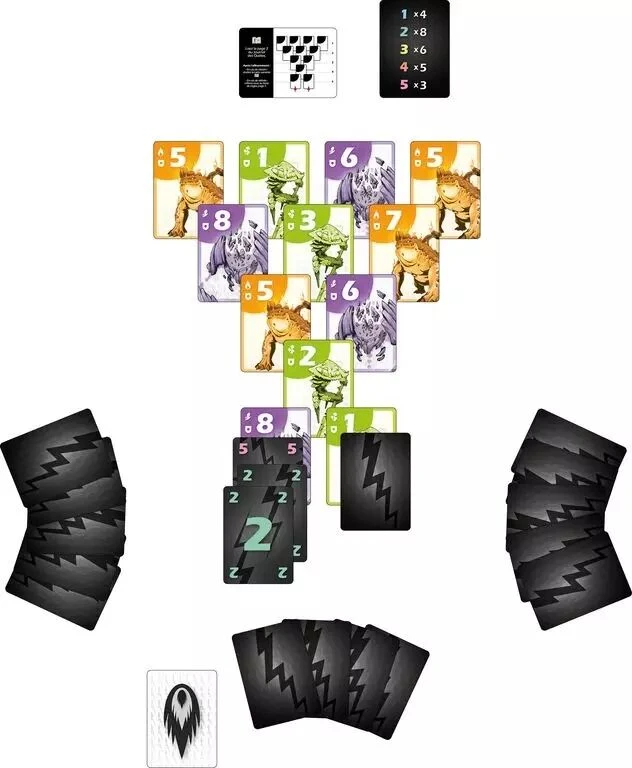 Syncro 4 Syncro – Image 2